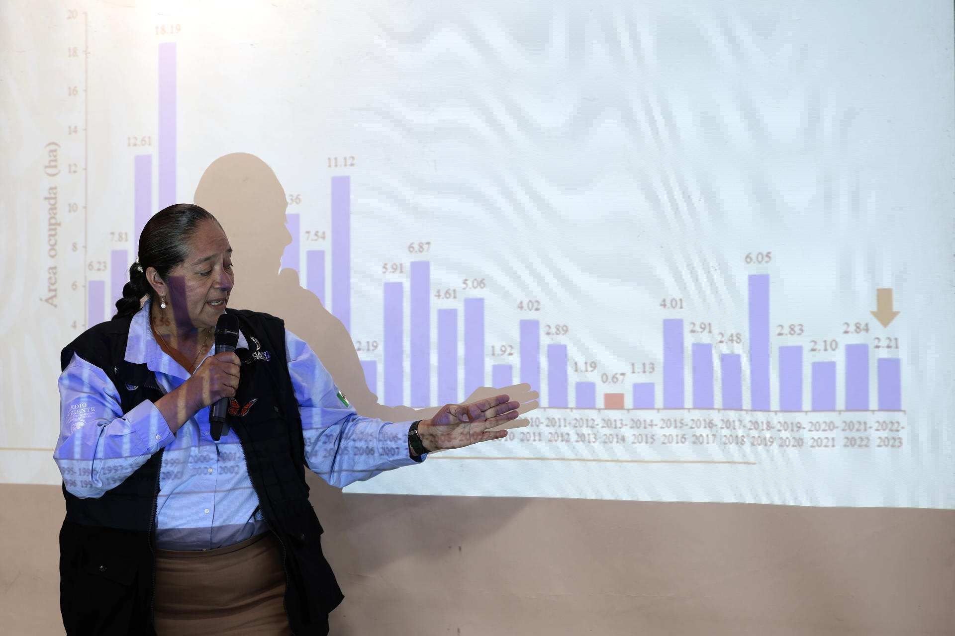 La directora general de Conservación para el Desarrollo de la Conanp, Gloria Tavera, participa durante una rueda de prensa hoy, en Ciudad de México (México).  EFE/José Méndez
